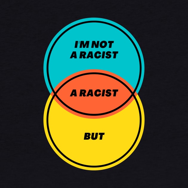 Venn Diagram: I’m not a racist by Jean-Claude Venn-Diagram